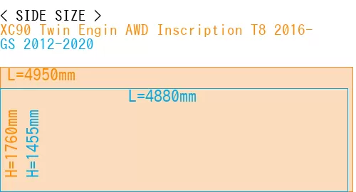 #XC90 Twin Engin AWD Inscription T8 2016- + GS 2012-2020
